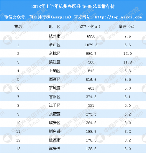 如何在篱笆网入住装修设计公司_装修公司入住平台费用_公司装修费用怎么做账