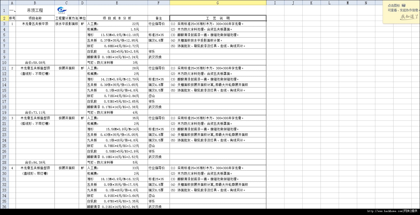 装修水电价格预算_室内装修图及预算_装修步骤及预算