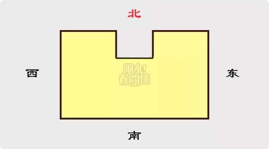 房屋缺东北角风水_家居风水缺角为何意_房子缺东北角风水