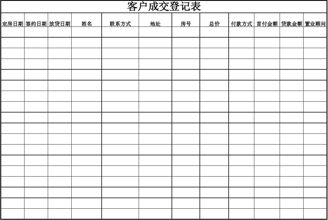装修公司施工材料选择意向表_装修拟投入的主要施工机械设备表_装修 拟投入的主要施工机械设备表