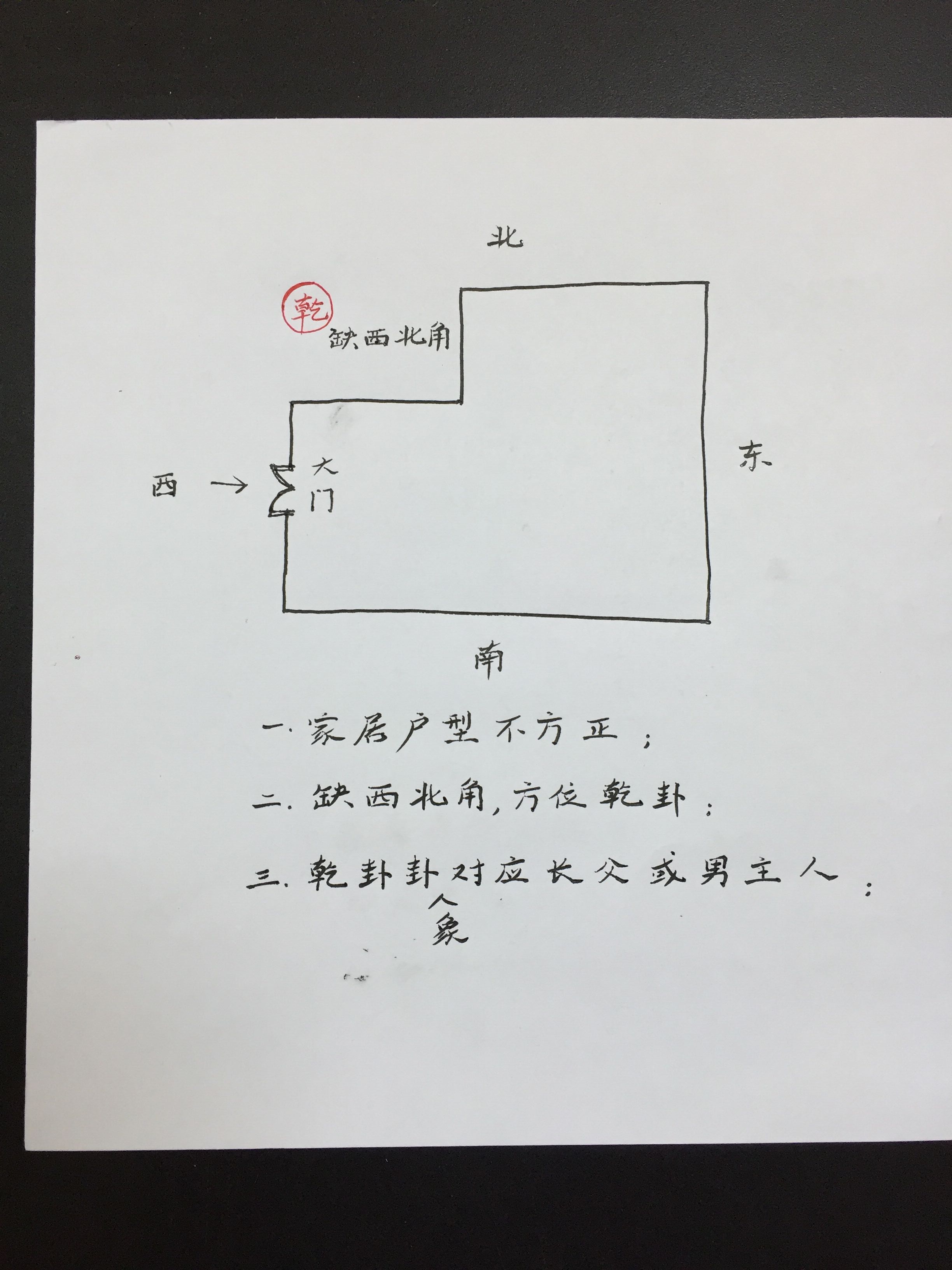 西北缺角的化解方法图片