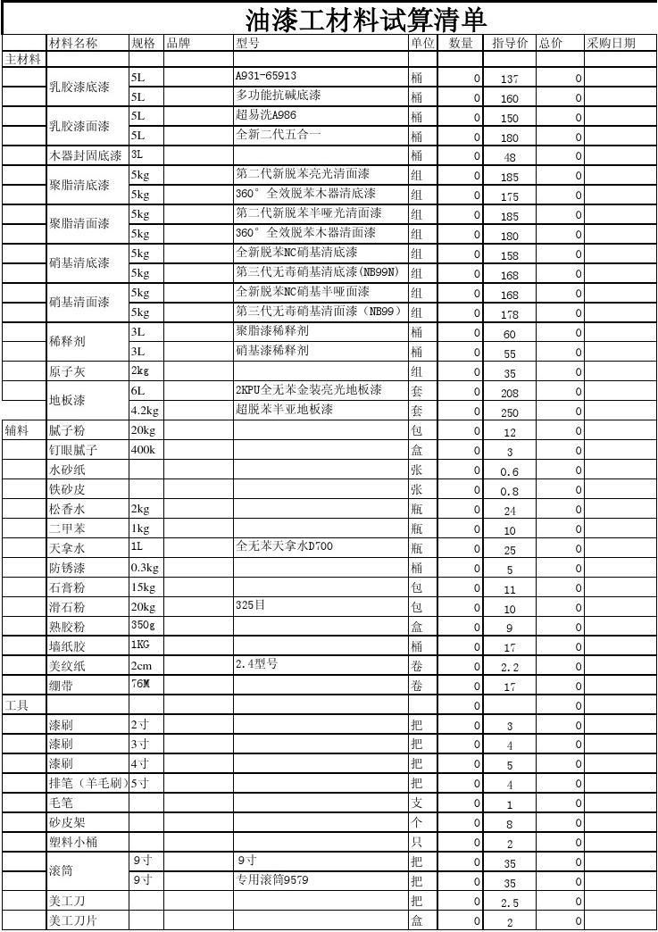 装修油漆工需要材料清单_装修油漆工序要多久_油漆工具清单