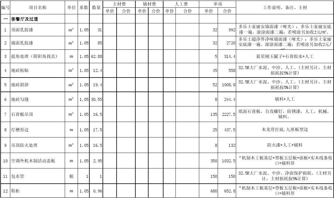 装修水电安装单包价格_最新永康市装修木工求职_绵阳装修木工双包价格表