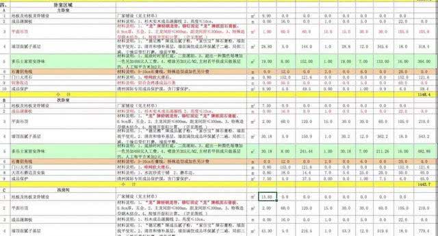 脚手架搭拆费怎么算_理想宅这样装修不被坑：装修费用大盘点_装修拆改费用怎么算