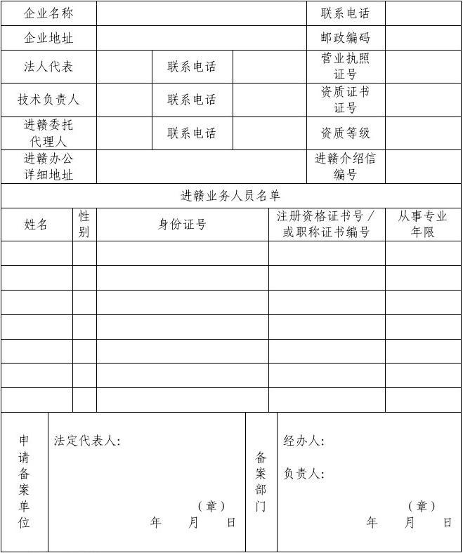 省外建筑业企业入广元从事建筑活动投标备案登记表_朝阳区施工组织设计向消防机构备案去哪备案_装修公司要入赣施工备案