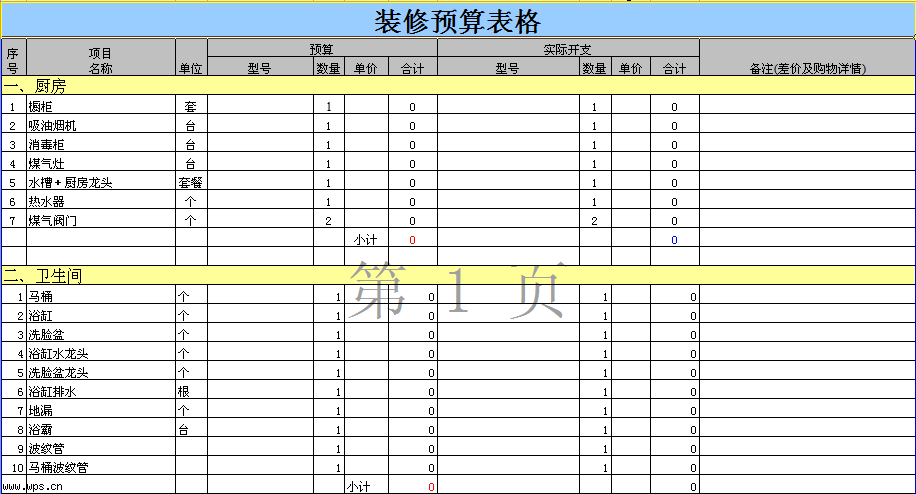 预算表装修价格表_上海装修价格预算_装修价格预算