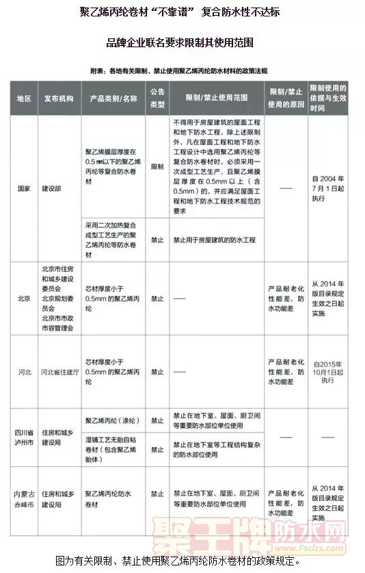 图片来源于网站