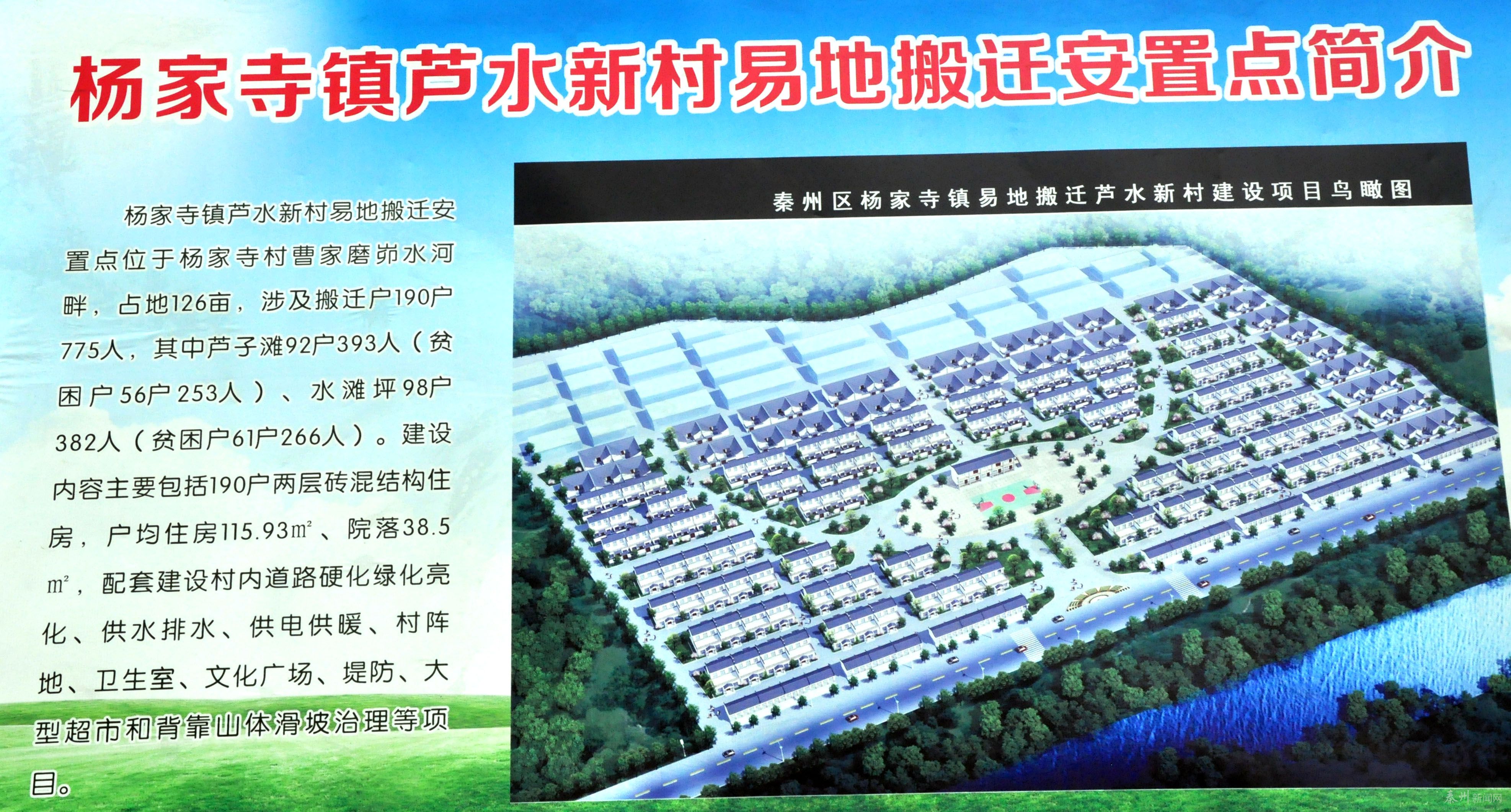 易地扶贫搬迁协议书_易地扶贫搬迁_易地扶贫搬迁装修入住