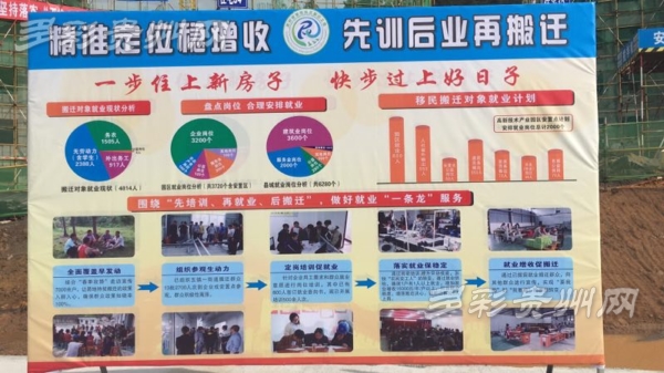 搬迁扶贫_易地扶贫搬迁五个统一 湖北_易地扶贫搬迁装修入住