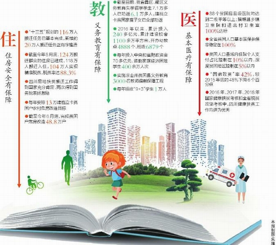 易地扶贫搬迁五个统一 湖北_搬迁扶贫_易地扶贫搬迁装修入住