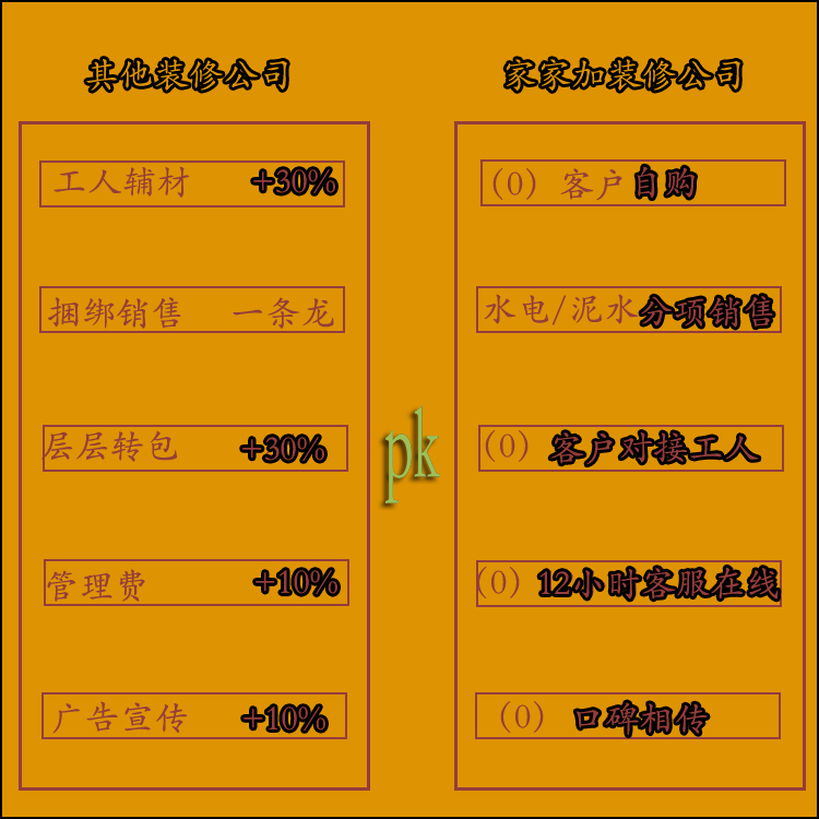 合肥市装修木工招聘信息_南昌招聘装修木工_重庆木工装修哪些地方收费