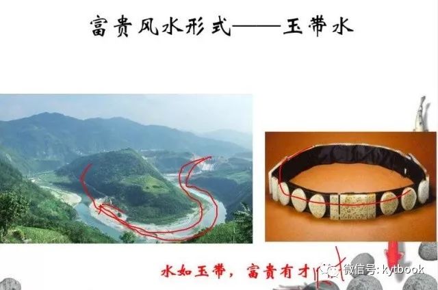 变爻被月冲仍有用_家居风水用变爻吗_铜钱占卜法 变爻