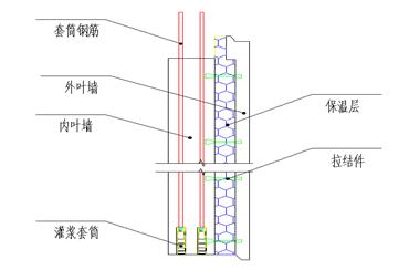 保温一体板施工图片_保温一体板施工_内墙结构装修一体板施工