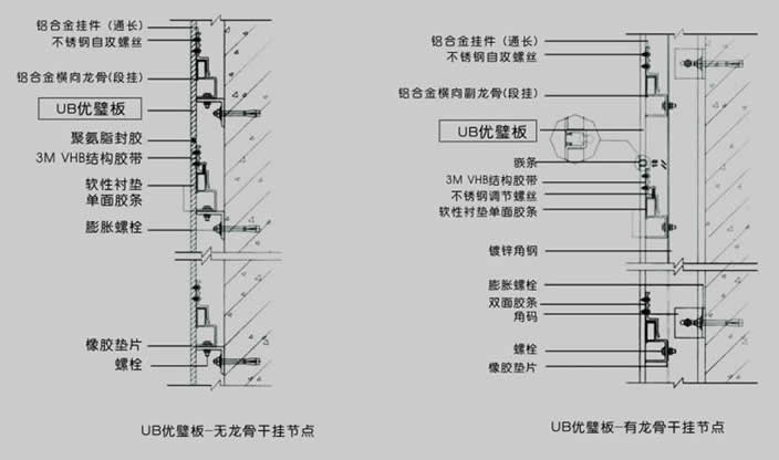 内墙结构装修一体板施工_保温一体板施工图片_保温一体板施工