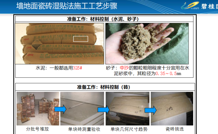 精装修基础知识培训（共46页）