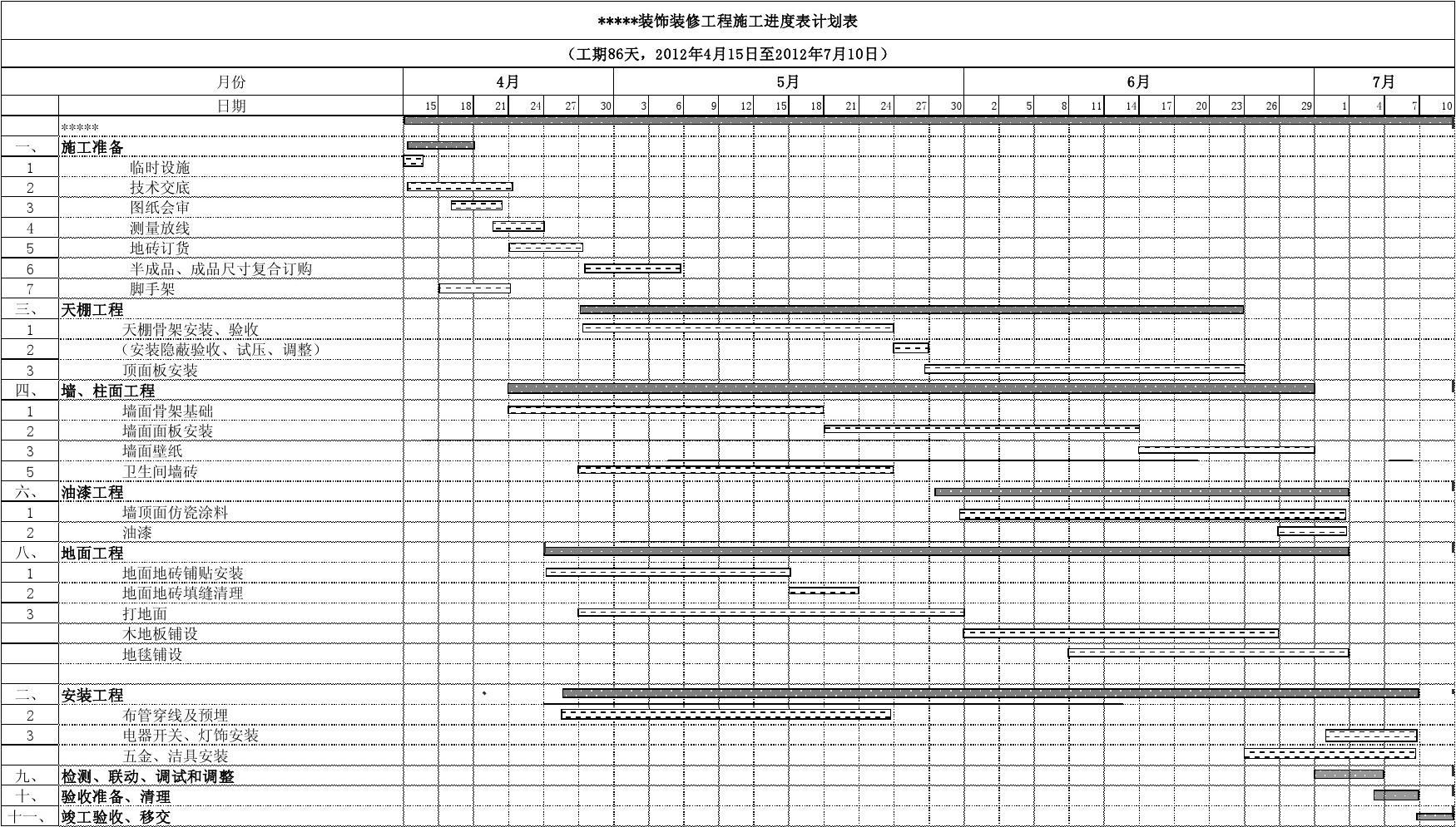 精装修房施工一层的工期_26层高层施工工期_精装房验房步骤