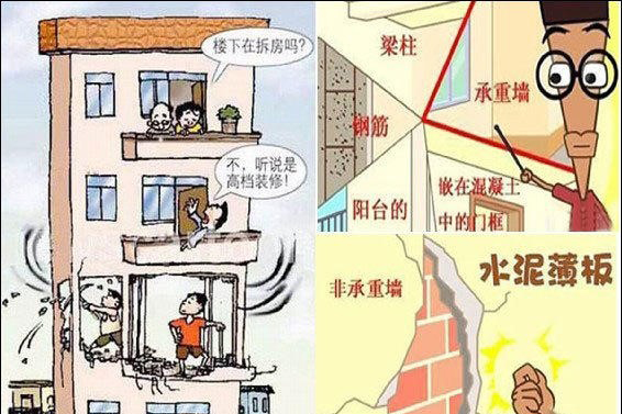 房屋拆扦装修补偿标准_装修 拆改房屋结构_农村房屋拆扦给多少钱