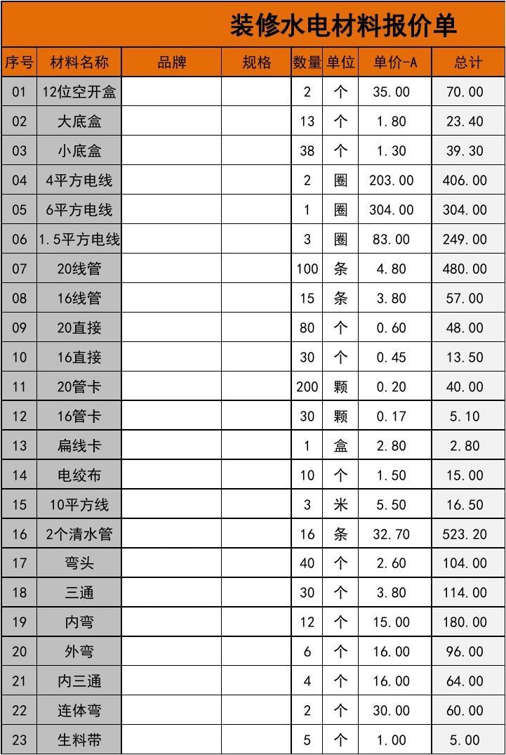 佛山装修水电报价_郑州装修水电报价单_100平米装修水电报价价