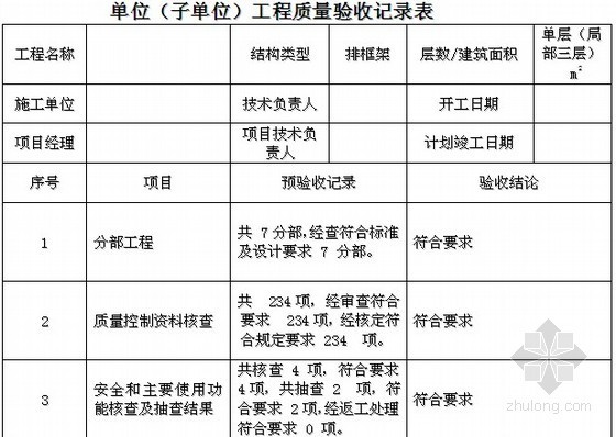 [江苏]建设工程监理现场用表使用指南（附表格）