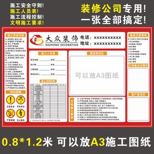 装修公司施工制度表_工地施工制度_装修拟投入的主要施工机械设备表