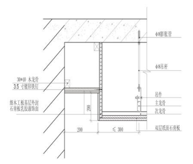 室内设计立面基本尺寸_赖特流水别墅平立面cad图_装修木工尺寸立面图