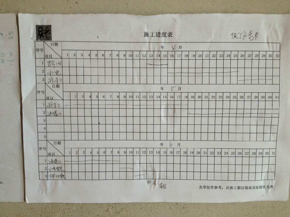 家装施工工艺_装修拟投入的主要施工机械设备表_家装装修流水施工进度表