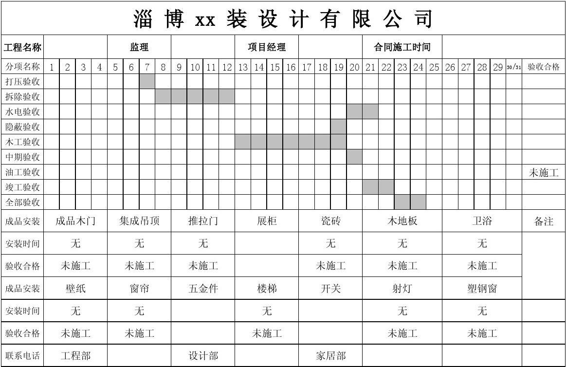 家装施工工艺_家装装修流水施工进度表_装修拟投入的主要施工机械设备表