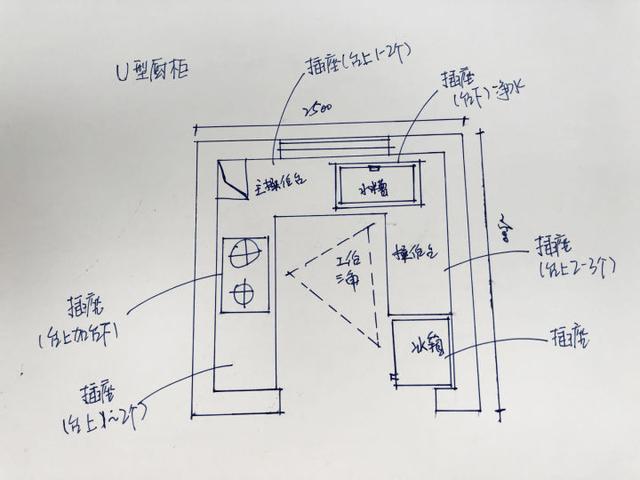 装修水电安装高底尺寸_新房装修水电验收注意事项_房子装修水电安装图