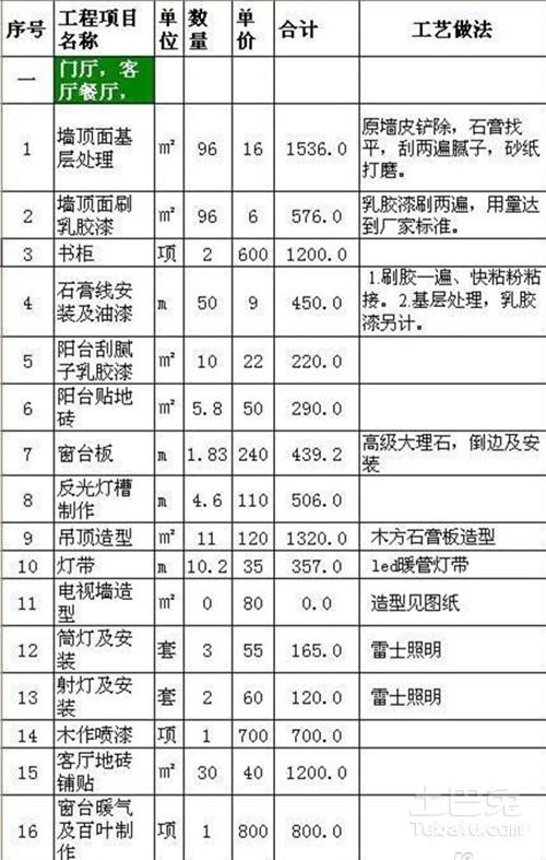 装修趣味问答_装修客户问答_房子装修风格问答表