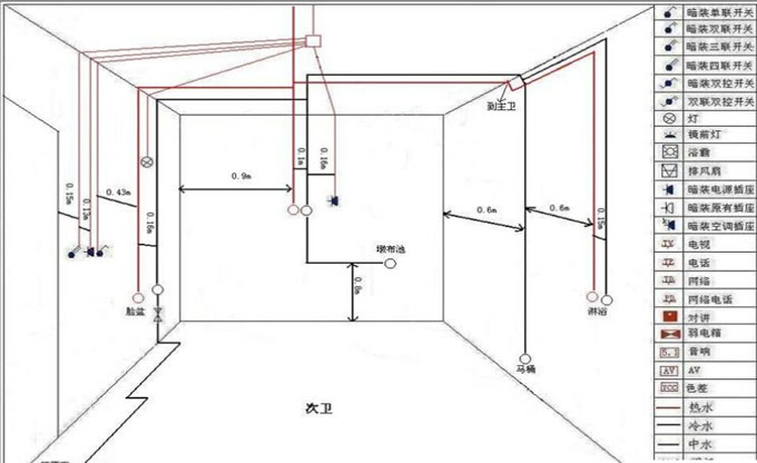 家装水电材料报价_板房水电材料_别墅装修水电材料清单