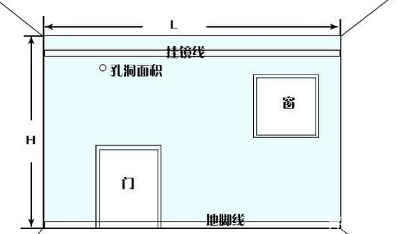 套内建筑面积怎么计算规则_套内墙体面积_装修施工套内面积计算