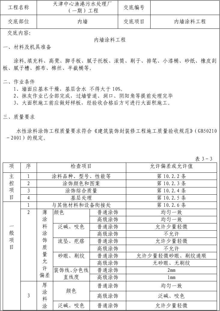 第三方单位进入我们施工现场施工签订的安全协议_内外装修施工技术协议_施工安全管理协议