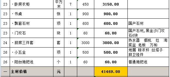 70平方房屋装修预算表_房屋装修合同预算_房屋装修合同预算清单
