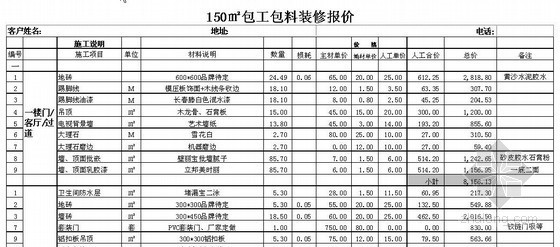 2012年装修清单报价(包工包料)
