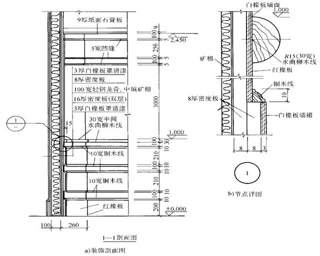 装修专业施工图识图_沈阳外墙保温施工公司专业施工队伍质量优质费用便宜_装修拟投入的主要施工机械设备表
