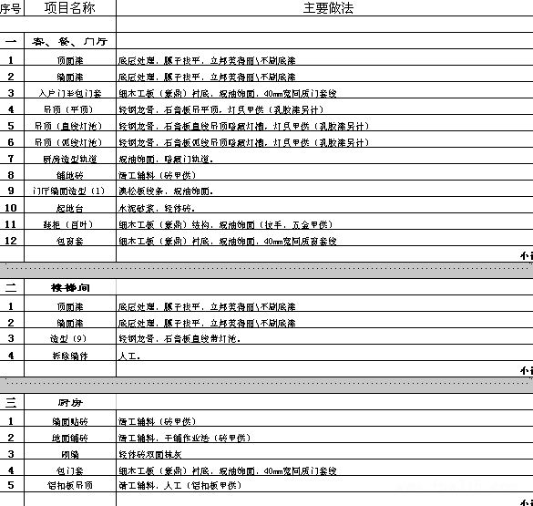 1房1厅20平装修效果图_200多平复式装修图片_200平二手房装修预算表