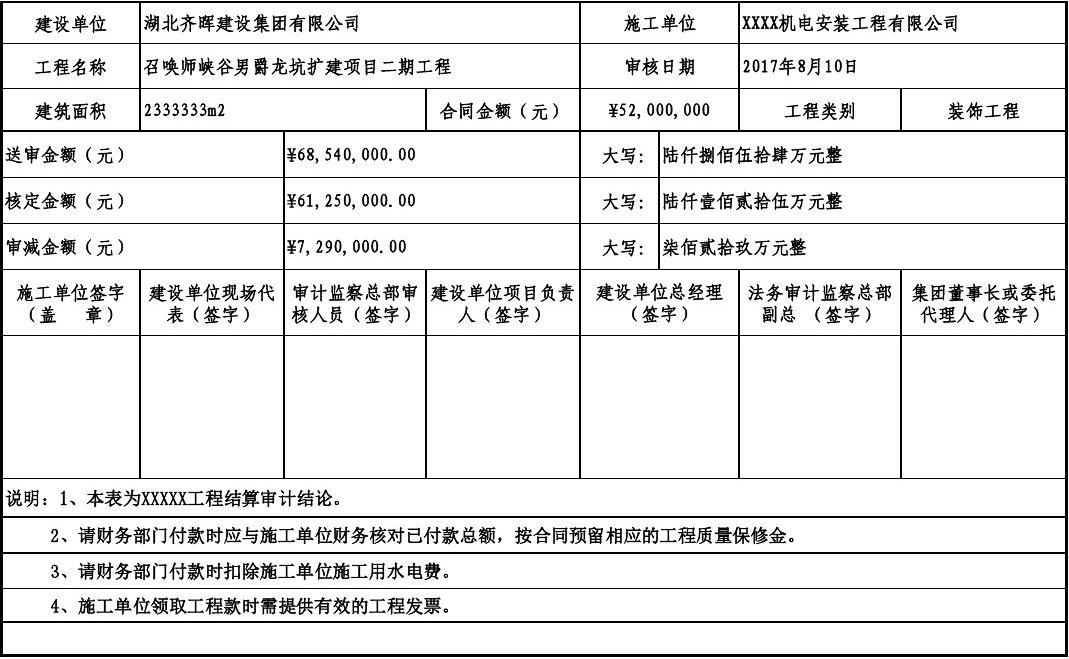 装修工程竣工结算表_广州装修竣工资料装订内容_装修竣工报告