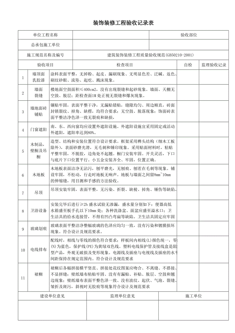 竣工环境保护验收_室内装修竣工验收表_竣工规划验收申请报告