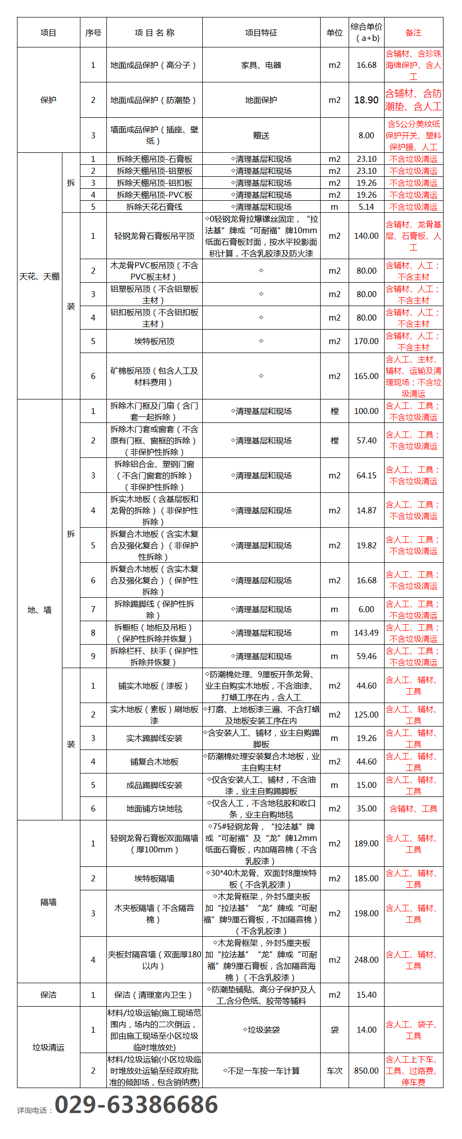 冬雨季施工措施费包含哪些_施工安全文明措施费_西安装修施工费