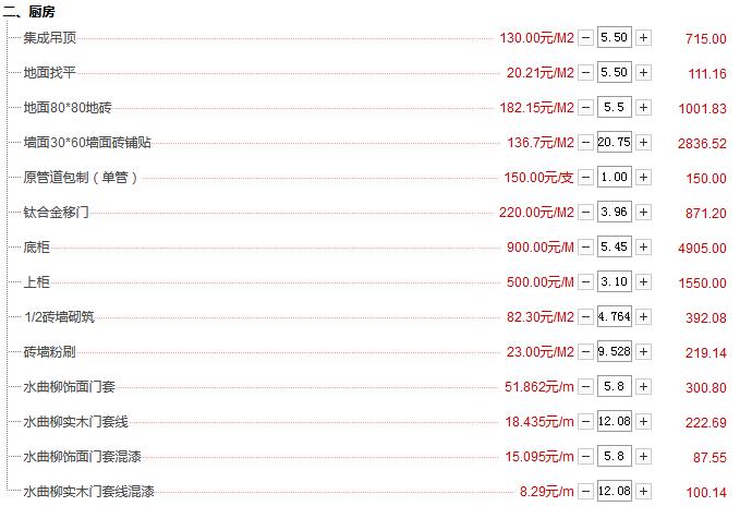两房装修 预算_装修预算25万_装修水电价格预算