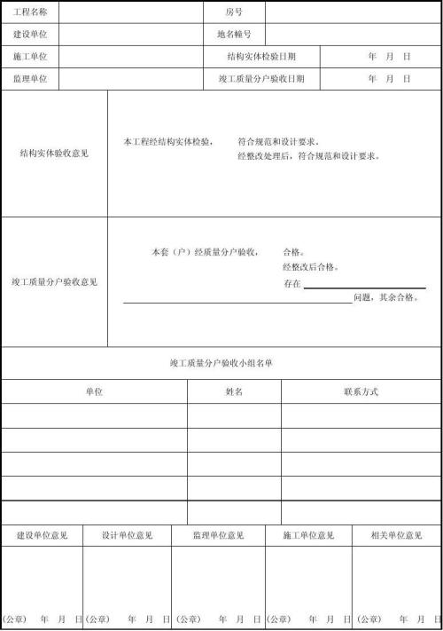 住宅工程初装修竣工验收规定_竣工验收单 算验收_竣工环境保护验收
