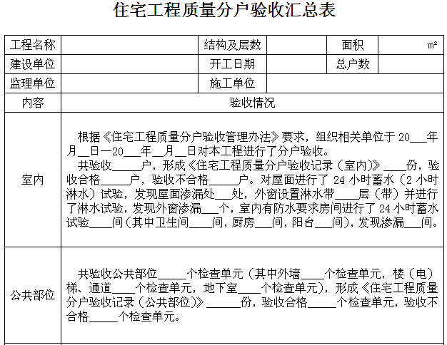 竣工验收单 算验收_住宅工程初装修竣工验收规定_竣工环境保护验收