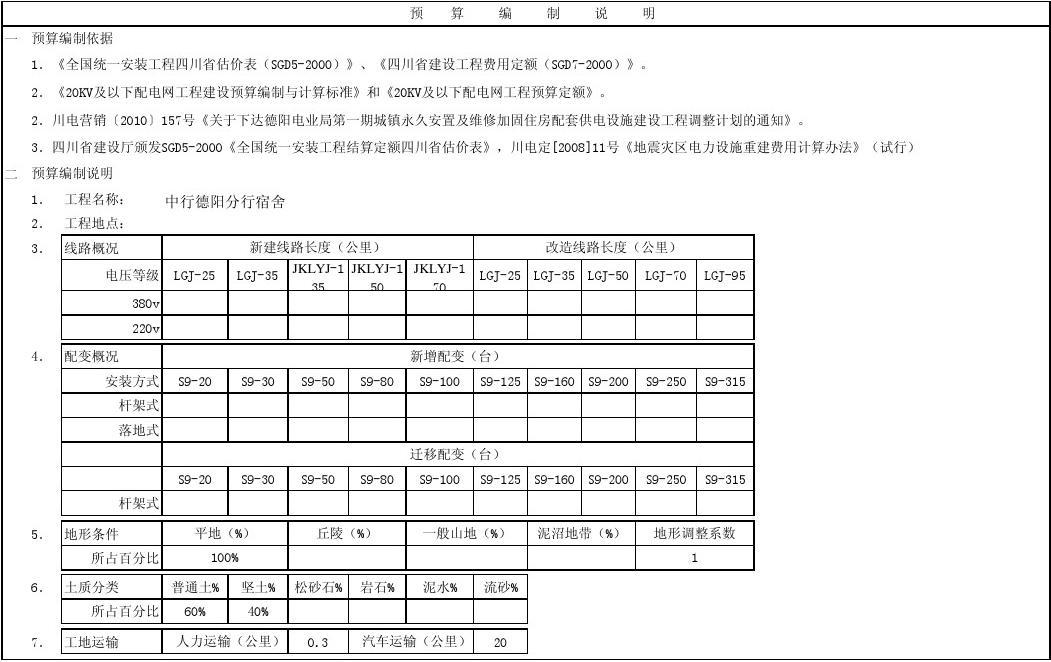 德阳装修价格预算_70平米装修价格预算_装修价格预算140平方