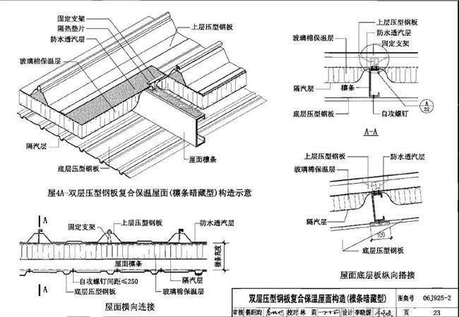 屋顶承重构件图片