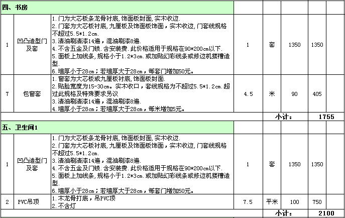 装修水电价格预算_装修预算合理分布_装修水电安装预算