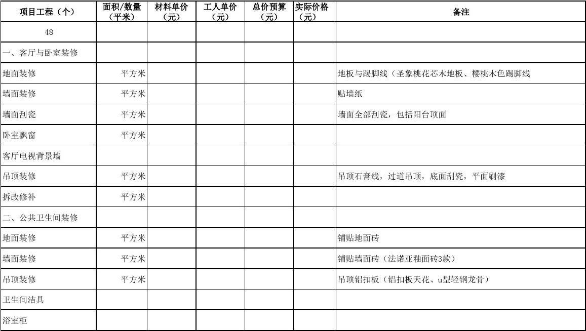 装修价格预算_12万家庭装修预算表_两房装修 预算