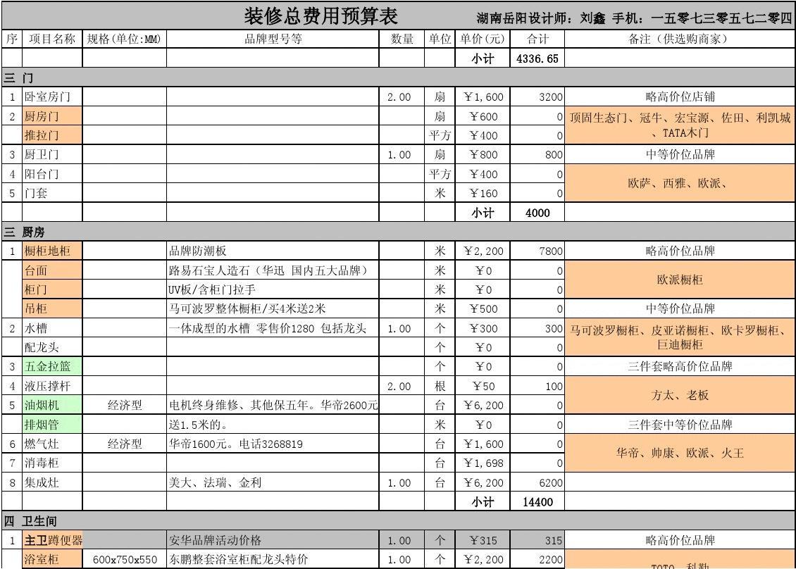 装修主材清单_装修全包如何选择主材_装修房子主材预算