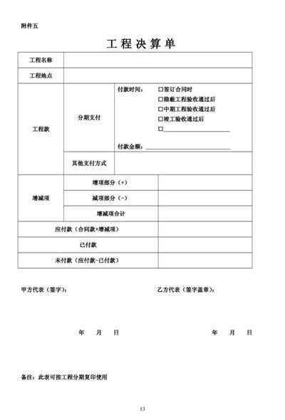 装修竣工决算合同范本_装修竣工资料_施工单位竣工报告范本