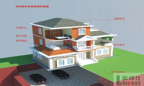高层住宅入户花园装修效果图_住宅装修防水_北京高端住宅 装修