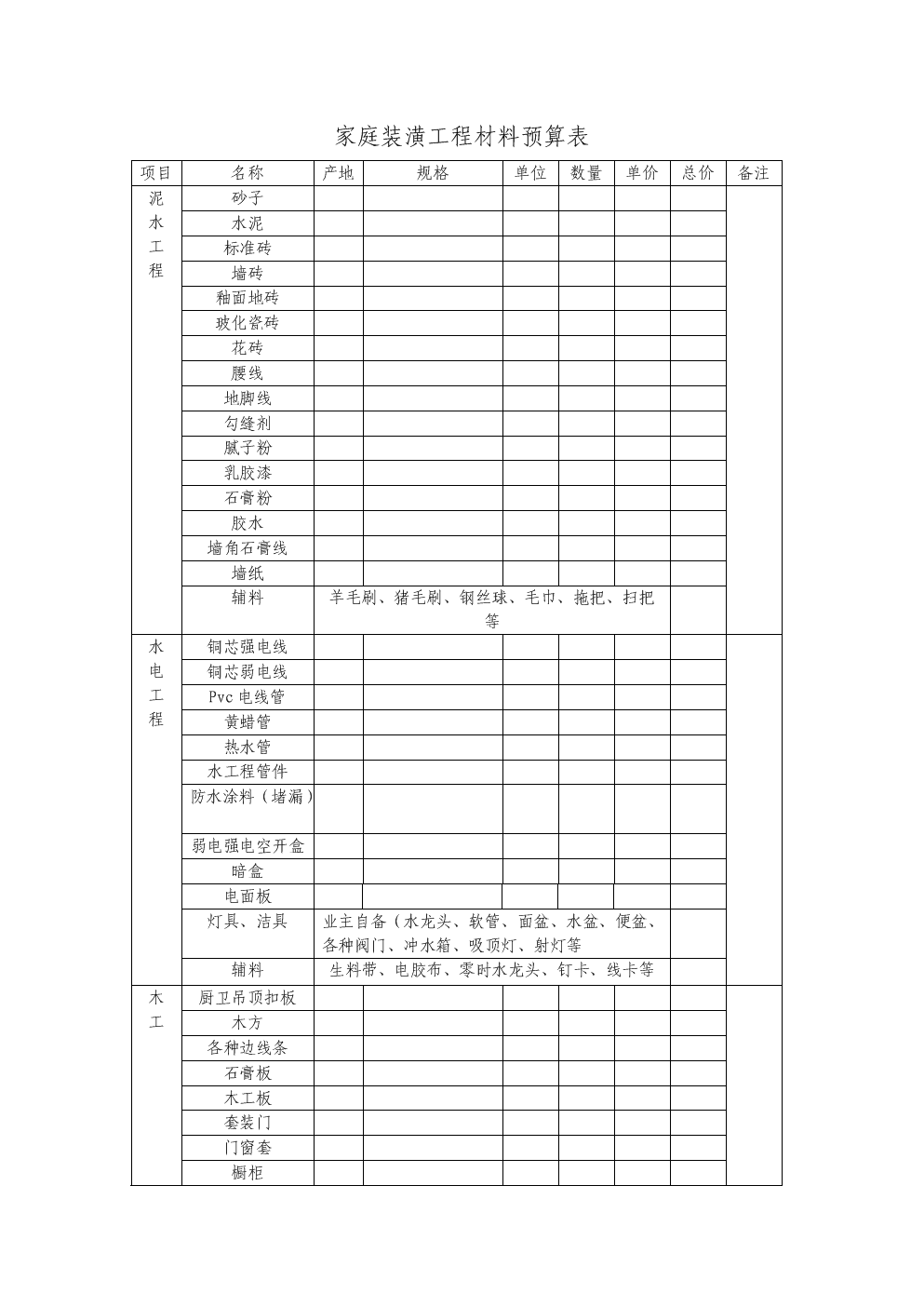 万科精装修手册文案_家庭装潢精装修预算表_房屋装潢预算